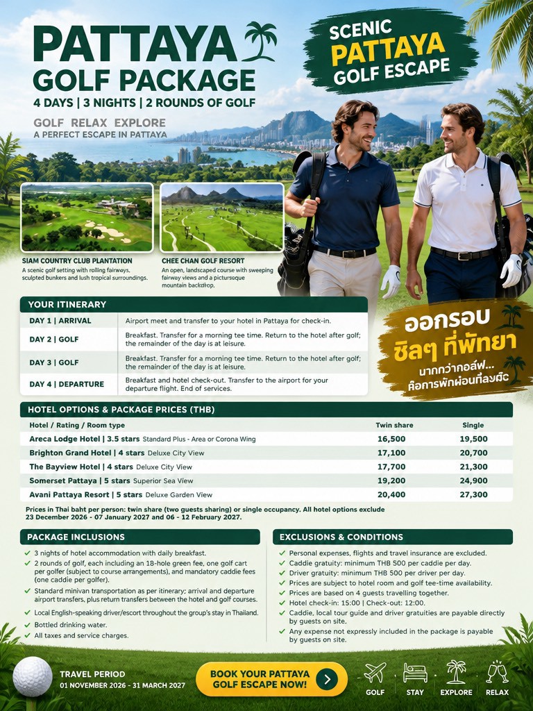 Thailand Golf Tour, Pattaya Golf Packages, Bangkok Golf Courses และ Pattaya Golf Courses