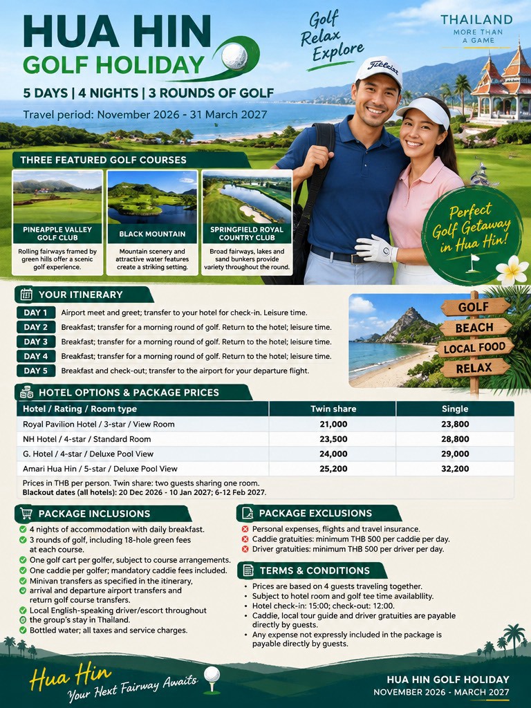Thailand Golf Tour, Pattaya Golf Packages, Bangkok Golf Courses และ Pattaya Golf Courses
