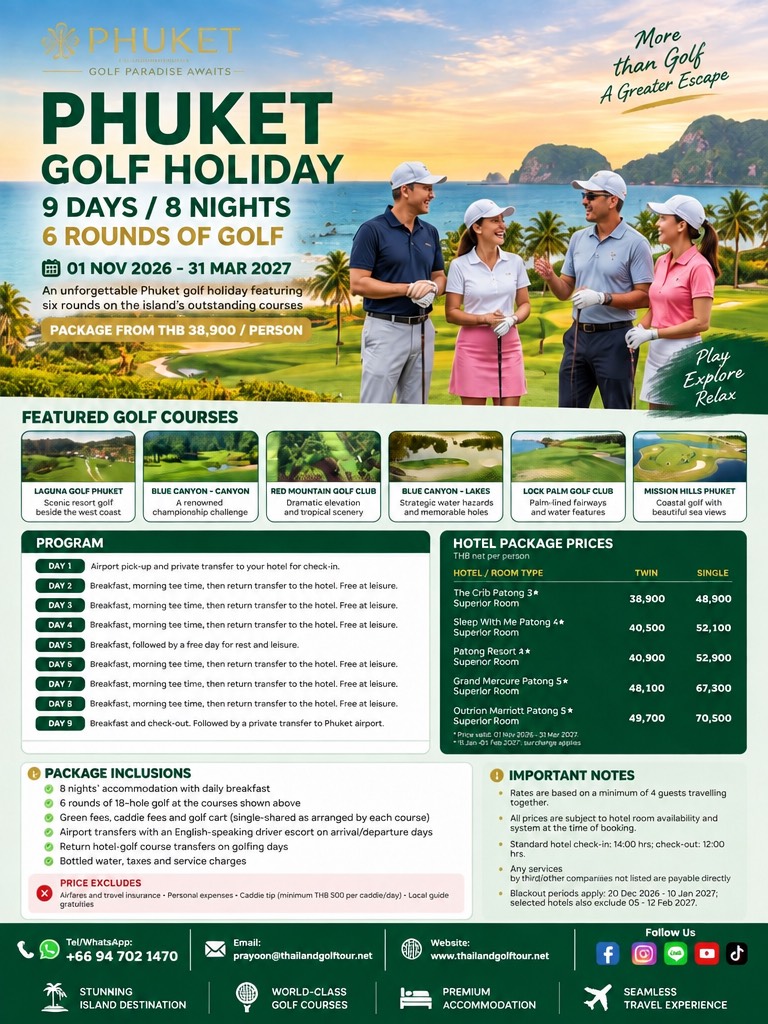 Thailand Golf Tour, Pattaya Golf Packages, Bangkok Golf Courses และ Pattaya Golf Courses